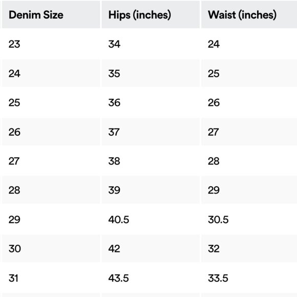 Frank and Oak High-Rise Denim Shorts - Picture 5 of 5